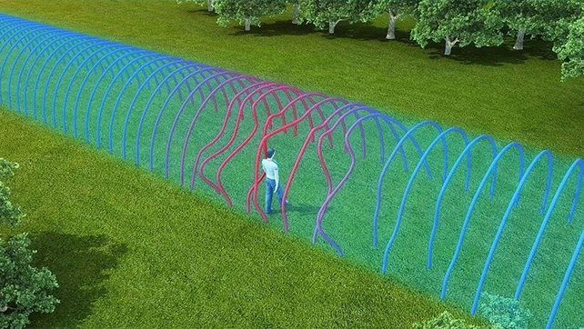 LOL外围下注开启周界报警立体防护时代！