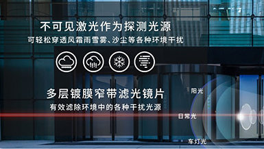 广拓新品 | C3全网络智能型激光对射已上市！独立双光源，一键智能调光