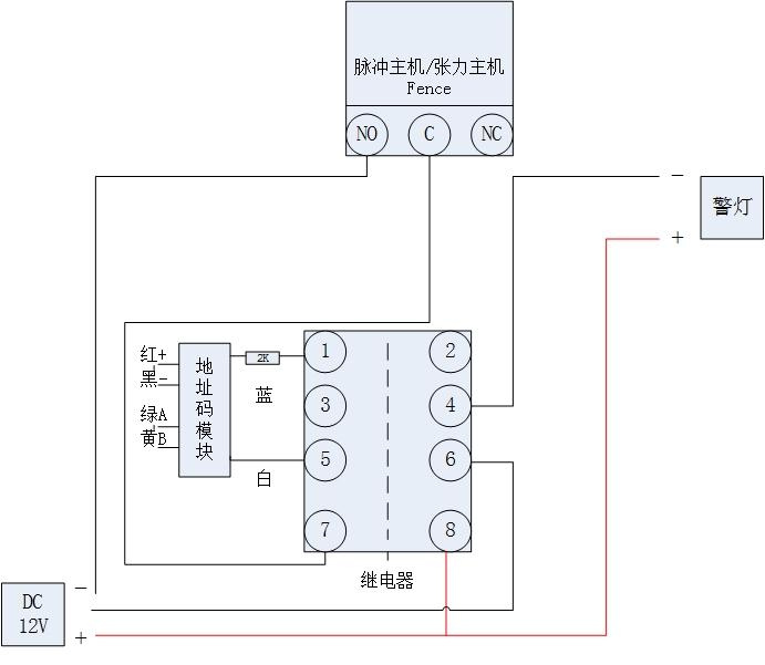 一学就会的英雄联盟外围下注接线教程来啦,保证比双十一薅羊毛简单!(图5)