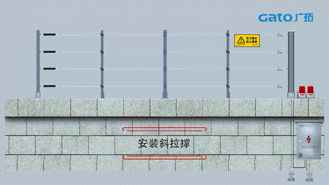 久等了，英雄联盟外围下注前端安装指导请查收！(图23)