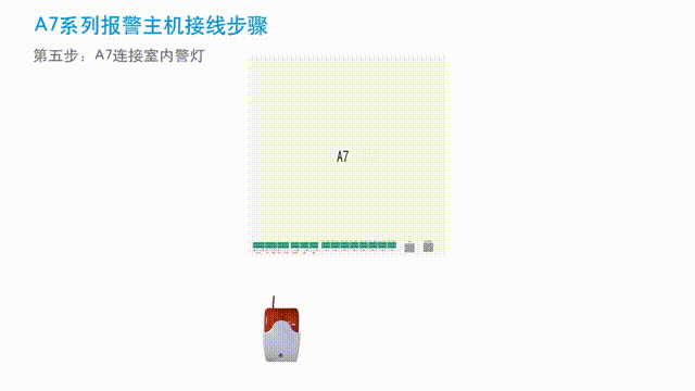  出大招|电子围栏中心控制终端接线视频曝光，速看！(图22)