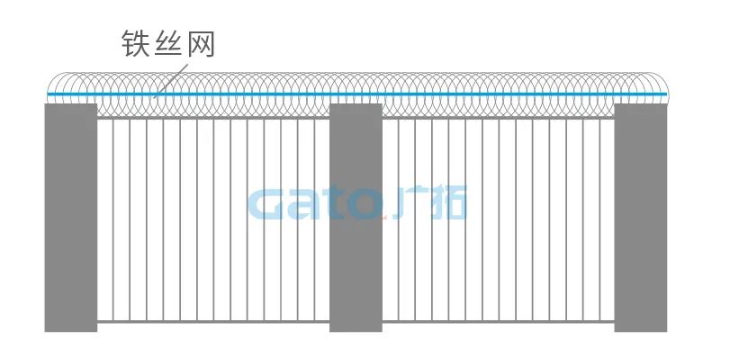 干货|太全了,振动光纤7大场景的安装方式图文详解!(图13)