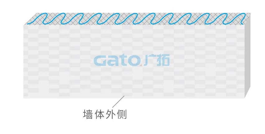 干货|太全了,振动光纤7大场景的安装方式图文详解!(图15)