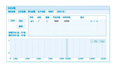 五一你负责浪~我负责安全感~(图30)