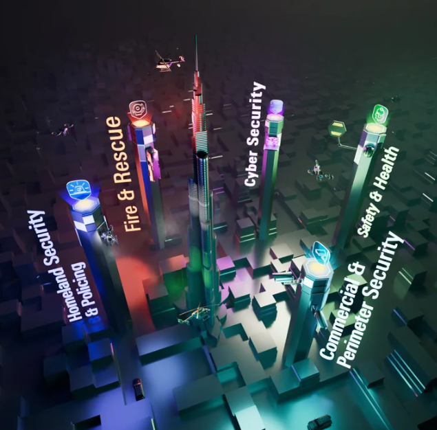 迪拜安防盛会，共谱安全新篇(图7)