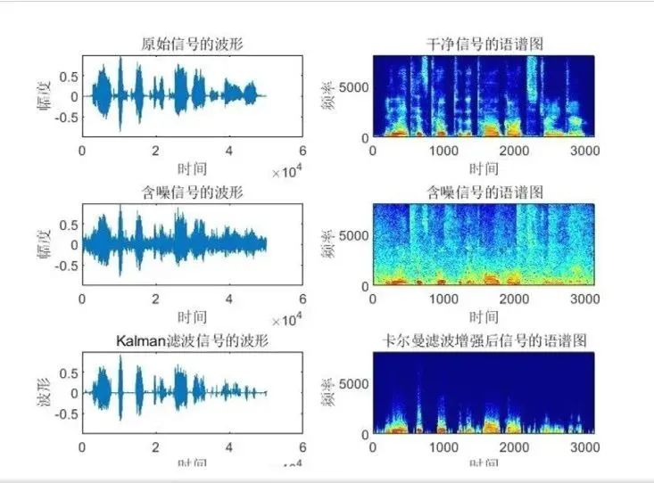 F7-DAS：用“科技力”重塑周界安全防线，让入侵行为无所遁形(图4)