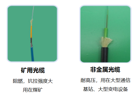 以光纤传感技术重构安全边界：DTS定位型测温光纤系统(图13)