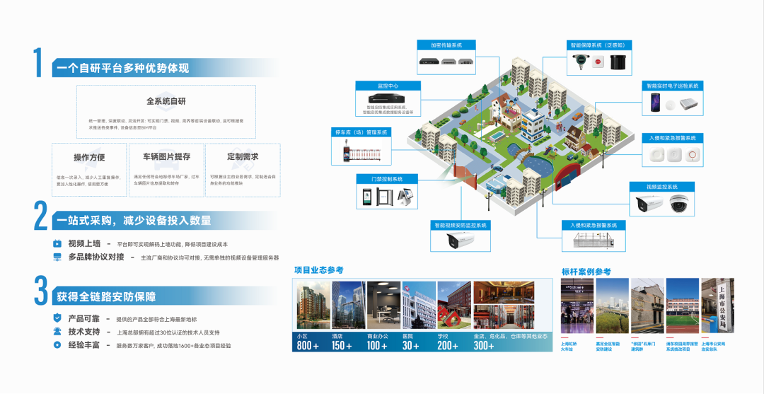 2025上海安博会圆满落幕｜广拓智能安防方案与新品亮相，尽显科技硬实力(图8)
